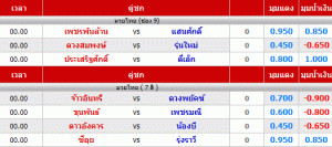 เรตมวย